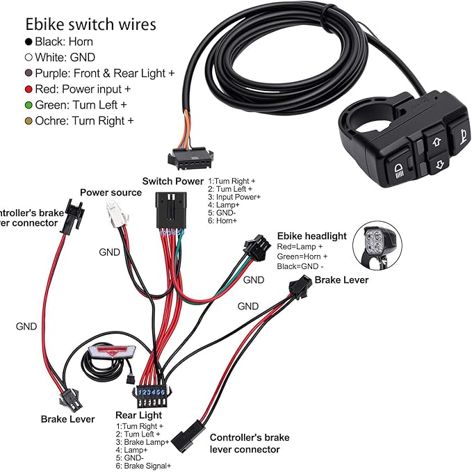 Ebike Light Kit, 24V 36V 48V Electric Bicycle Headlight & Taillight with Turn Signals, Super Bright Front Lamp 400 Lumens, Rear Light fits 80mm Rack