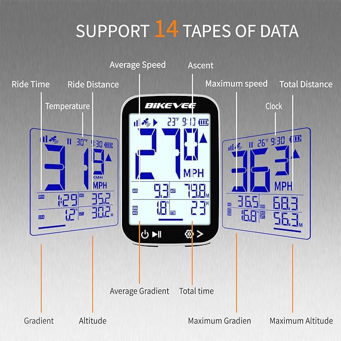 Bike Speedometer GPS Wireless Cycling Computer – Auto Start/Stop, Auto Backlight, Waterproof Bicycle Odometer MPH KM/H, 2.4" LCD Display