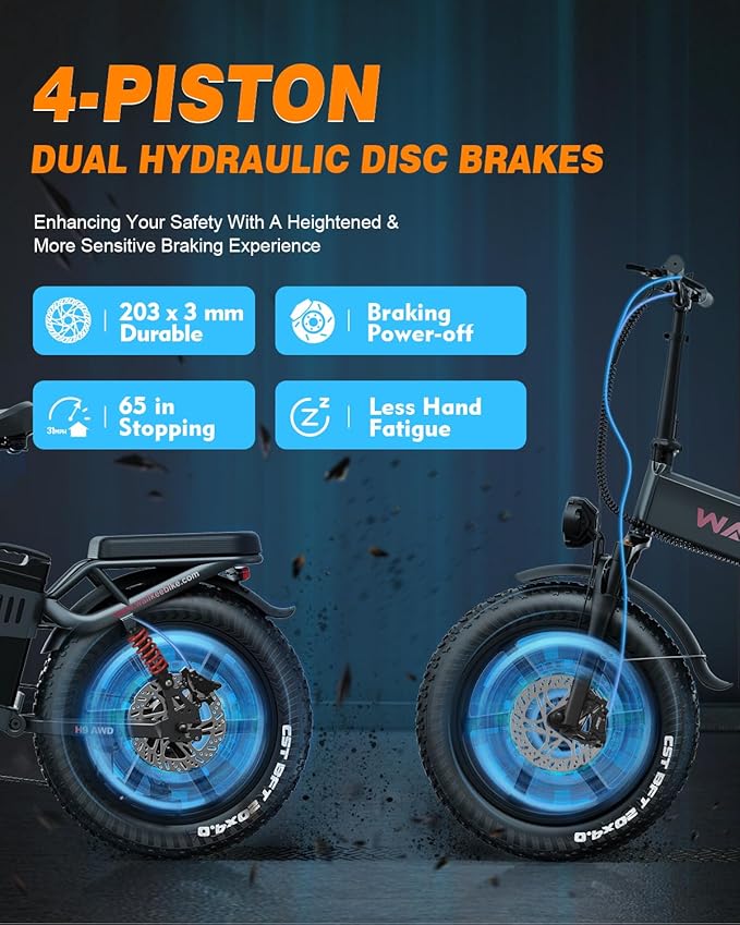 Wallke H9 Ultra 4000W Long Range Electric Bike for Adults, 55Ah 2640Wh 180 Mile, 37MPH Fast Ebike, 2-in-1 Battery AC/DC Power Hub & AC/Solar-Charging, Torque Sensor, Air Suspension,20" Fat Tire E Bike