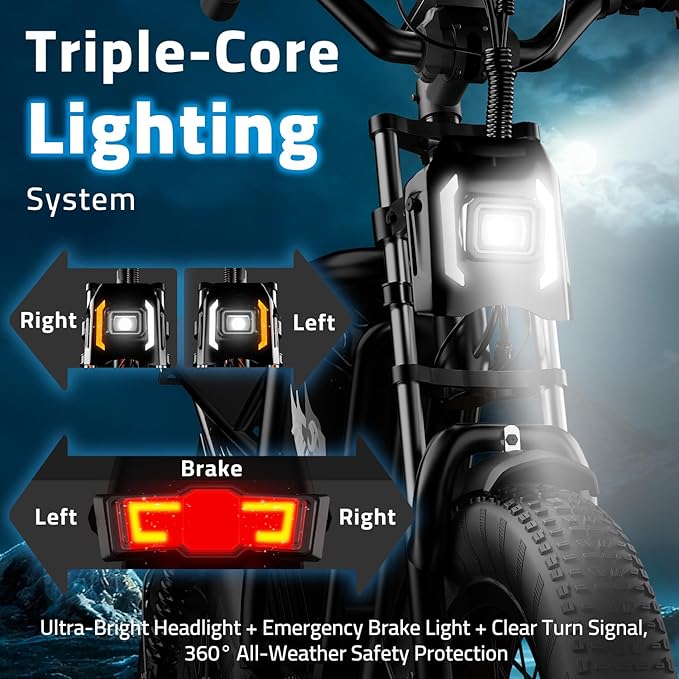 Ebikes for Adults, 1500/2000W Peak Motor with 30/38MPH, 15/20/18/23Ah Long Range Teens Electric Bike with Dual Hydraulic Brakes, 20" Fat Tire All-Terrain for Commuting Dirt E-Bicycles