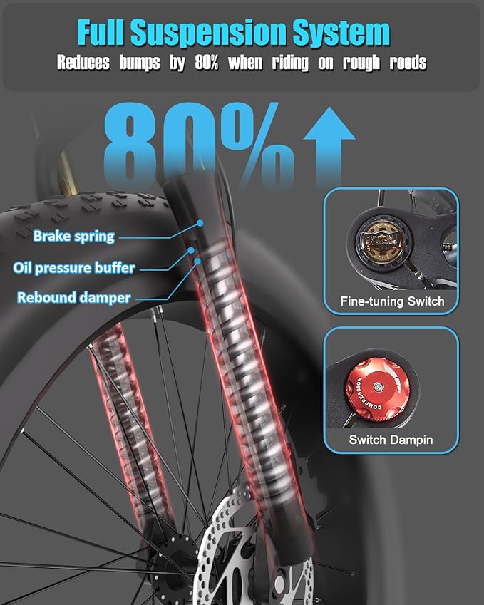 1000W/2000W Dual Motor Electric Bike for Adults Women Men, 26'' Fat Tire Electric Bicycle, 48V 30AH 30MPH Full Suspension Ebike, 120Miles Long Range Snow Off Road Commuter Mountain E-Bike