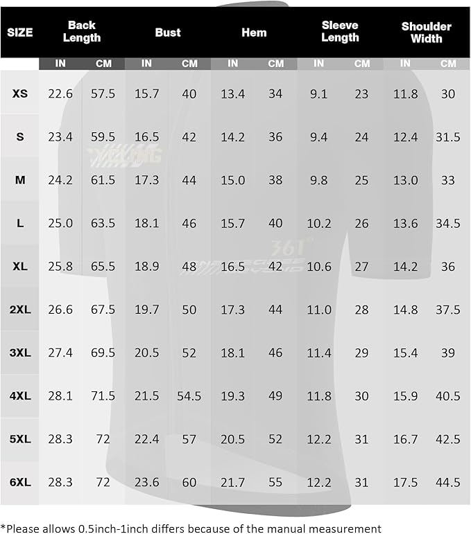 Men's Cycling Jersey Short Sleeve Breathable Quick Dry Bike Shirt Lightweight MTB Road Bicycle Jersey Full Zip 3 Rear Pockets