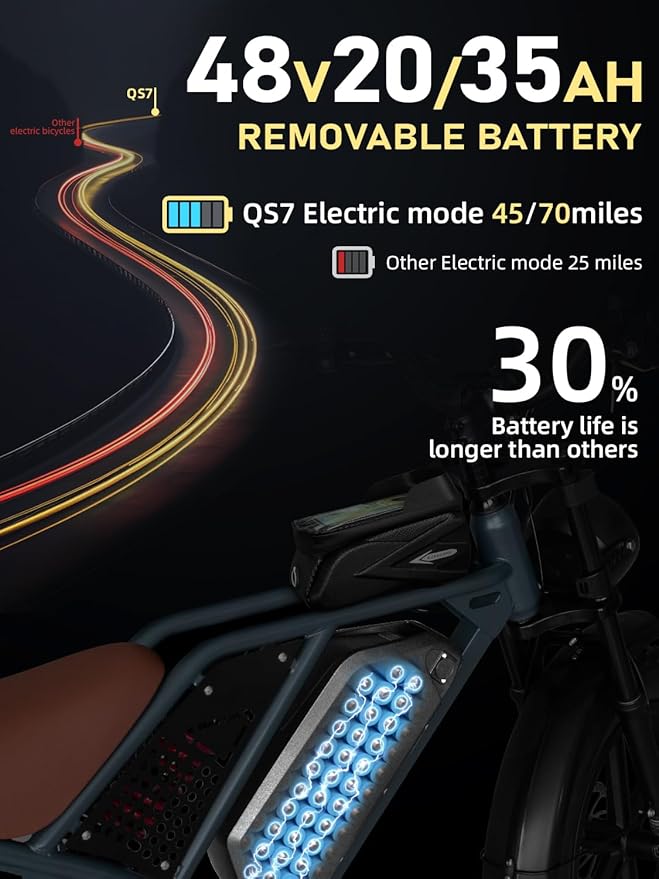 DEEPOWER Electric Bike for Adults,1500W Peak Motor,30MPH Ebike,48V 960WH Battery, 35-50 Miles,20" Fat Tire Electric Dirt Bike, Shaman0 7-Speed Ebikes