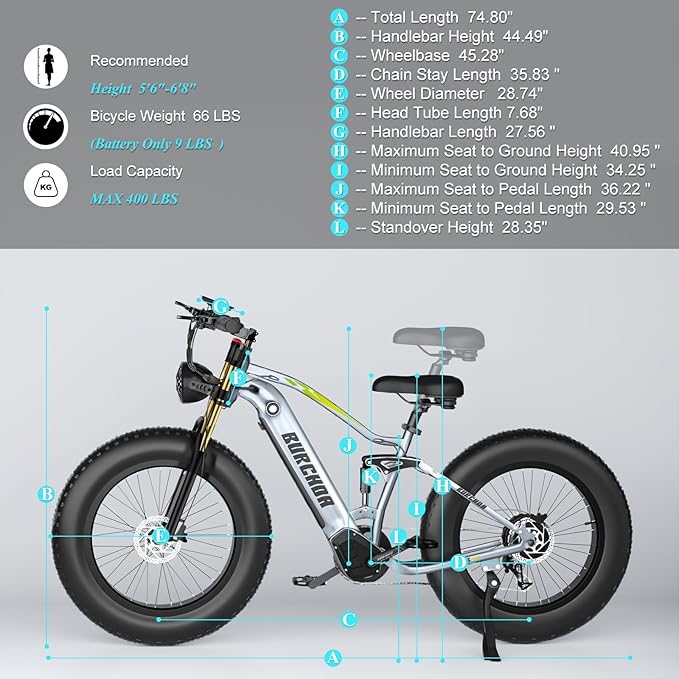 2026 Upgraded Dual Motors AWD Electric Bike for Adults 5000w/3000W/1500W Motor Dirt Ebike 40MPH/30MPH 52V/48V 30Ah/20Ah Battery Up to 90 Miles Long Range 26" Fat Tire Bicycle for Commute Mountains