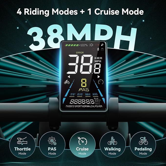 Jasion RetroVolt Electric Bike for Adults, 2000W/3000W Peak - 30/38MPH Electric Dirt Bike, 48V-52V, 13AH/20AH Battery, 70/90Miles Max Range Electric Motorcycle, 20'' X 4'' Fat Tire All-Terrain E-Bike