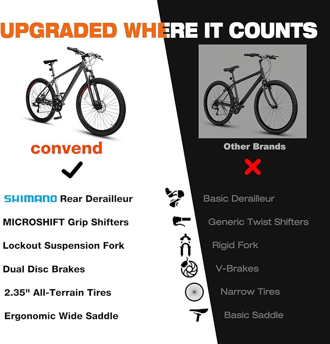 Convend 24/26/27.5" Mountain Bike for Adults, 21-Speed Twist Shifters, Lockout Suspension Fork, Dual Disc Brakes, High-Carbon Steel Frame, All-Terrain Tires, 85% Pre-Assembled