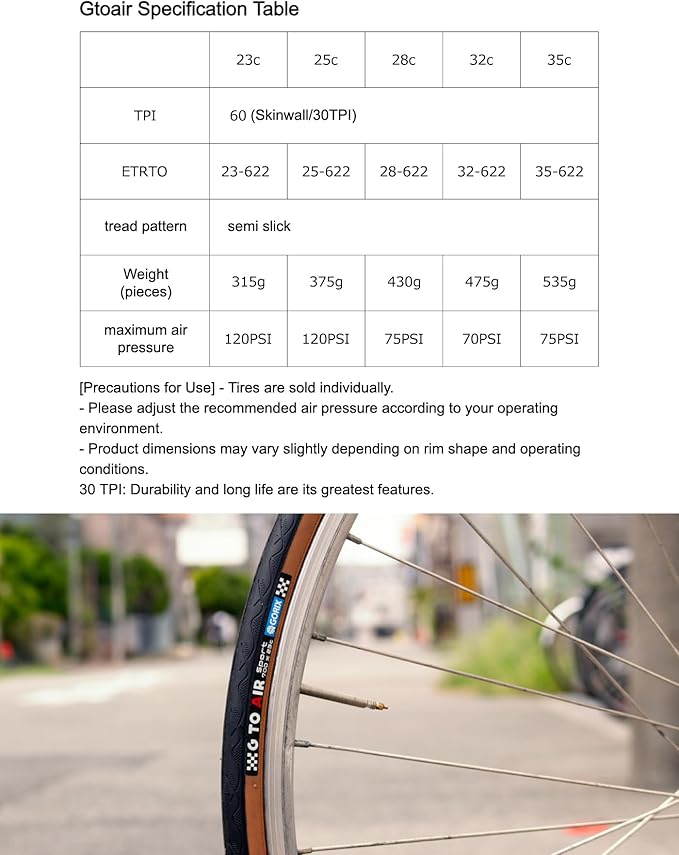 GORIX Road Bike Tire 700×23C 25c 28C 32c 35c Cycling Bicycle (Gtoair)