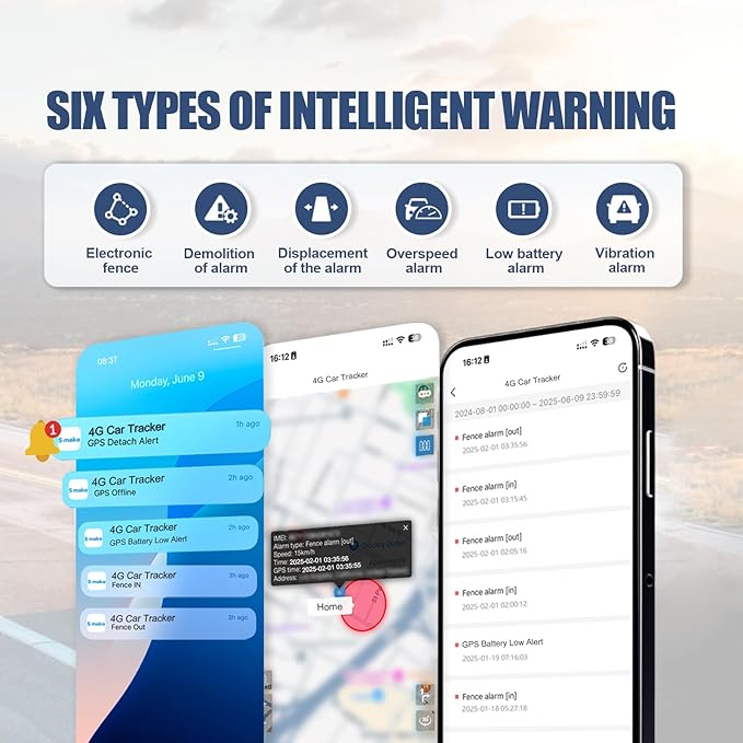 4G20 Mini GPS Tracker for Vehicles No Monthly Fee, Portable Real Time GPS Tracking Devices Hidden, 4G SIM and Data Included, Magnetic Location Tracker, Trip History, GeoFence, Speeding Alerts
