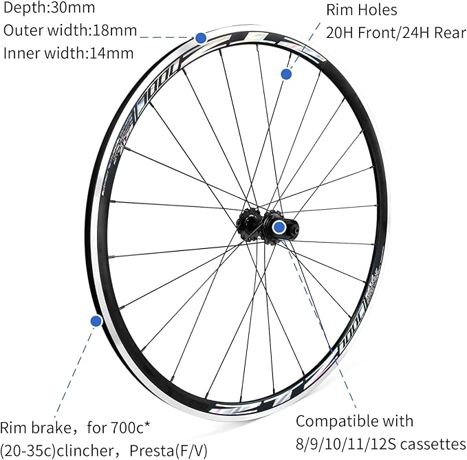 ZTZ 700C Road Bike Wheelset, Ultralight Aluminum Alloy 30mm Road Bike Wheel, 20H Front/24H Rear High-Strength Bike Rims, 700c Clincher, Rim Brake, Compatible 8-12 Speed Cassettes