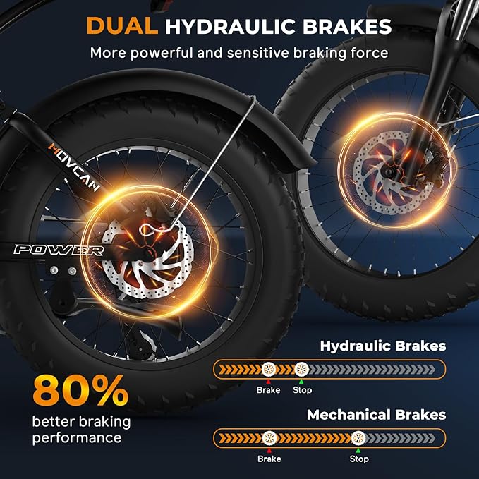 Movcan V60/V60 Pro Electric Bike, 48V 15.6/18.2Ah Removable Battery 20” Fat Tire Electric Bike, 1000/1500W Motor 30/33MPH Top Speed Electric Motorcycle, for Commute/Offroad/School/Rain/Snow Riding.