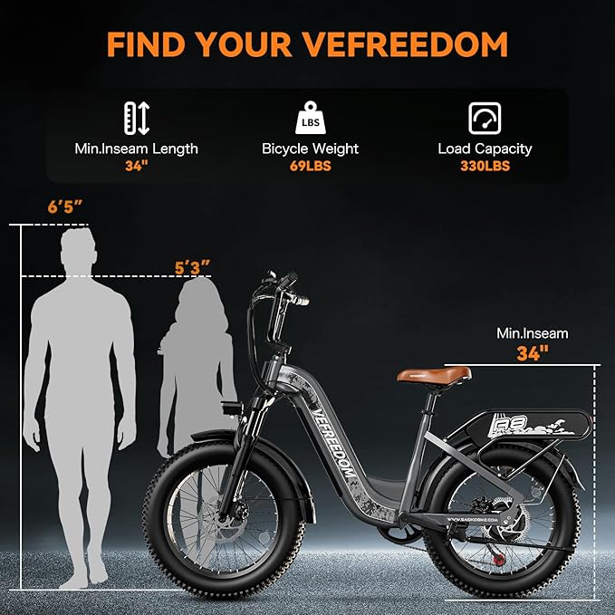 1500W Motor Electric Bike for Adults 80 Miles 30MPH Ebike 20" x 4 Fat Tire 48V 20Ah Removable Battery Mountain E Bike Commuter Front Suspension Bicycles Men Women