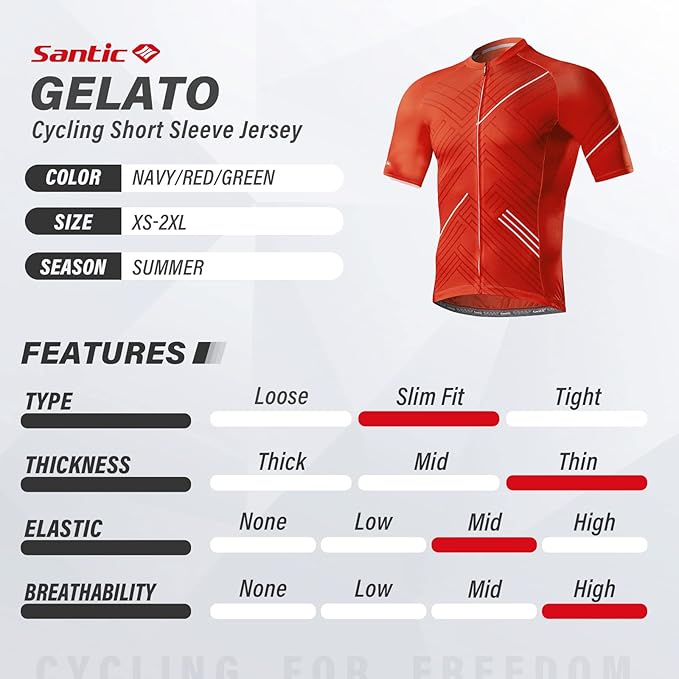 Santic Men’s Cycling Jersey Short Sleeve Bike Shirts for Men Bicycle Jacket with Pockets Breathable & Quick Dry Yorkson