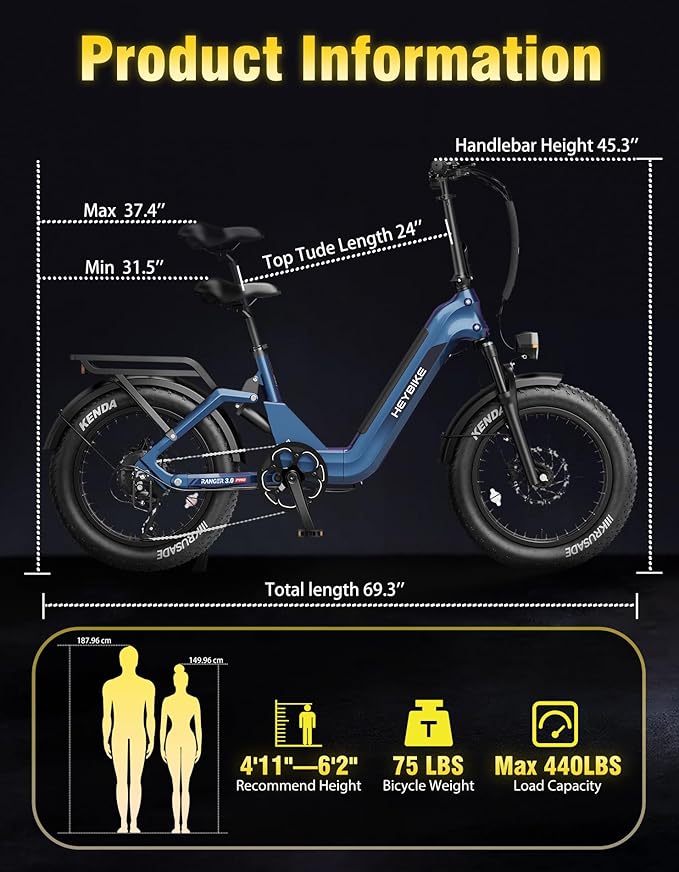 Heybike Ranger Foldable Electric Bike for Adults, 1200W/1800W Peak Motor, 28/32MPH E Bike, 55/90 Miles Range, 20"x4.0" Fat Tire Ebike with Removable Battery, Hydraulic Brakes for Snow, Beach,Commuting