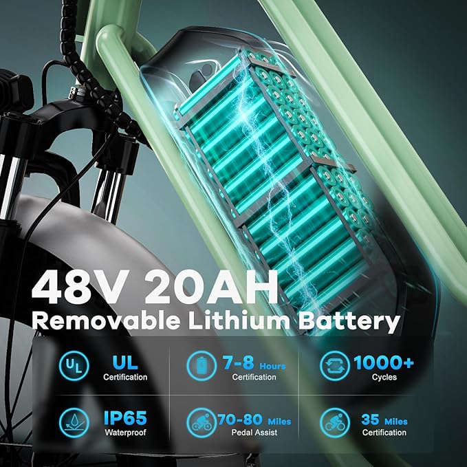 Electric Bike for Adults, 20"x 4" Fat Tire 35MPH Cargo Ebike with Seat, 1450W Peak 2 Seater Commute Bike with 48V 20AH Removable 960WH Battery, 80 Miles Max Range 7-Speed Step-Thru Electric Bicycle