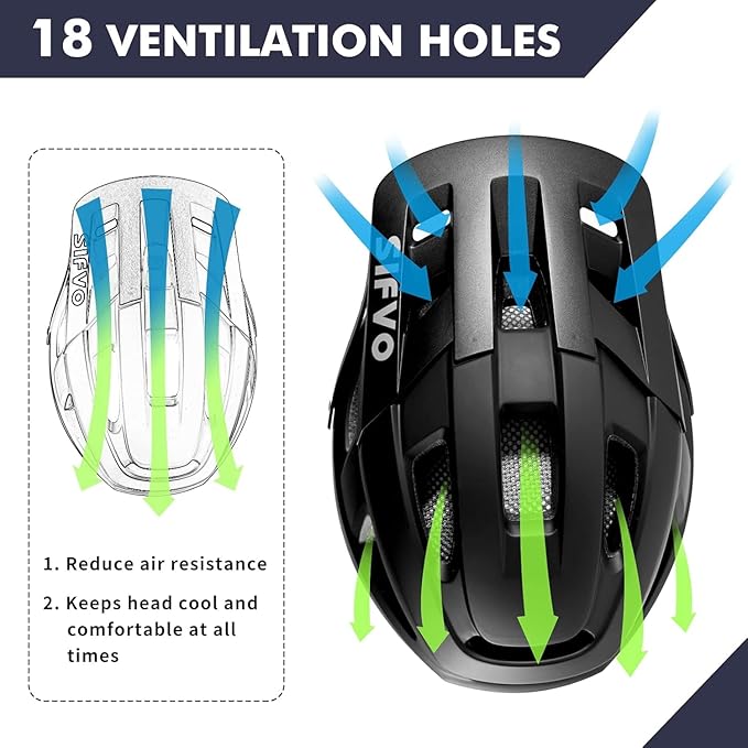 Bike Helmet, SIFVO Bike Helmets for Men and Women, Mountain Bike Helmet with Visor Helmets for Adults to Youth Bicycle Helmet Road Bike Helmet Safe and Comfortable 54-62cm【M/L】