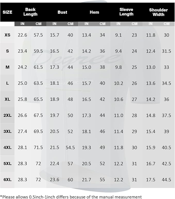 Men's Cycling Jersey Short Sleeve Breathable Quick Dry Bike Shirt Lightweight MTB Road Bicycle Jersey Full Zip 3 Rear Pockets