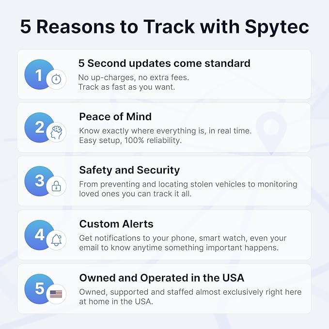 Spytec Atlas GPS Tracker for Vehicles & Kids (Subscription Required) | Up to 14-Day Battery Life | Waterproof Magnetic Case, Geofencing, Portable Real Time Mini GPS Car Tracker w/Lifetime Support
