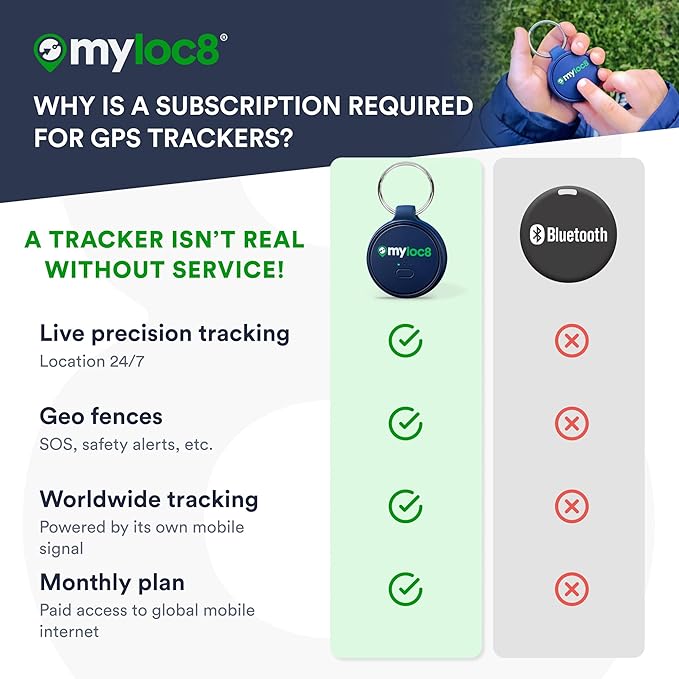 Highly Precise GPS Tracker for Keys, Backpack, Luggage & Kids – Built-in SIM, SOS Button - Smart Tag with Real-Time Tracking, Waterproof, iOS & Android Locator Device (4-Mo Subscription Included)