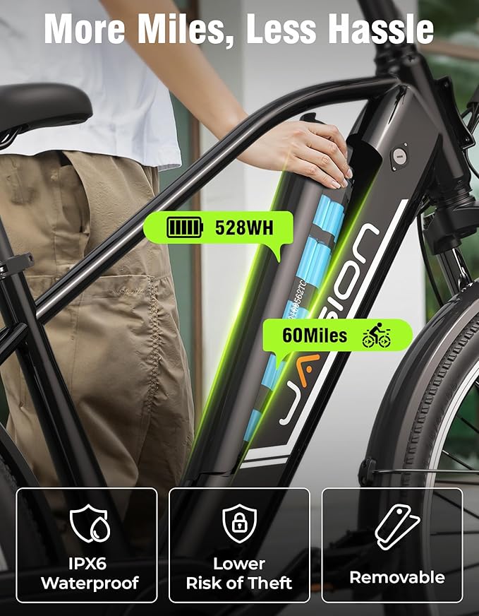 Jasion Roamer/ST/YC1 Electric Bike for Adults, 26" Commuter Ebike 1200W 528WH Removable Battery, 28MPH 62miles, Electric Bicycles for Women/Man, UL2849 Certified
