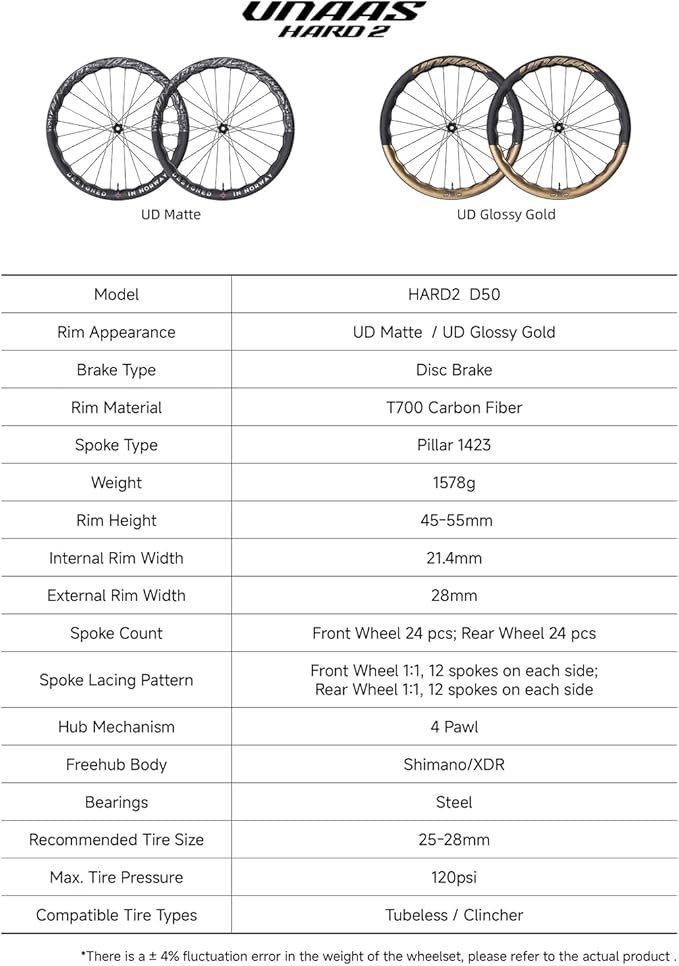 WINSPACE UNAAS HARD2 Carbon Fiber Wheelset 700C Disc Brake Wave Rim 45-55mm Ultralight 1578g Road Bike Wheels, Tubeless Ready Pillar 1423 Spoke.