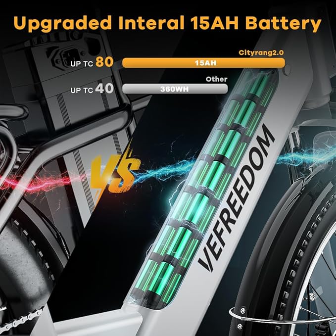 1000W/1500W Peak Electric Bike for Adults,up 80 Miles Removable Battery Ebike, 26/24''" UL Certified Electric Mountain E Bike,Adult Electric Bicycles for Commute Beach Snow