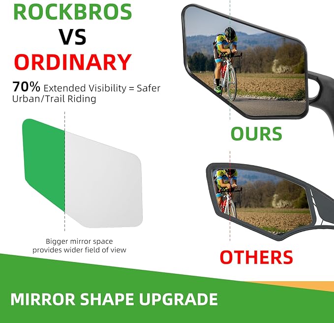 ROCKBROS Bike Mirror Handlebar Mount Bar End Mirror, 360° Adjustable Bicycle Mirrors for Handlebars, HD Automotive Grade Glass, Scratch-Resistant for E-Bike, MTB, and Electric Bicycles Left