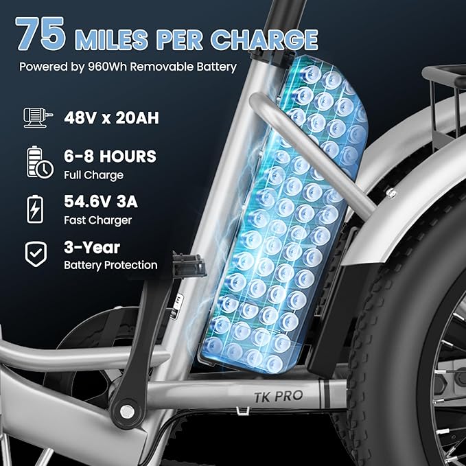 MOONCOOL Electric Trike for Adults, 500W/750W 48V Electric Tricycle for Adults Peak Power 1500W, 20"x3.0" Fat Tire 3 Wheel Electric Bike, Folding Aluminum Adult Tricycle with Removable Battery