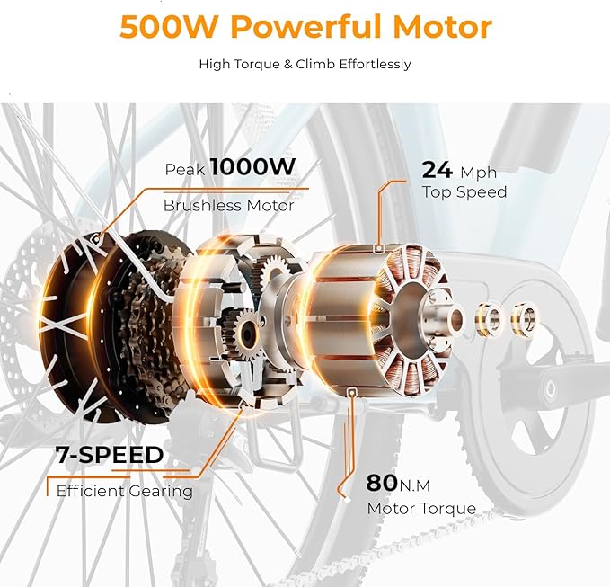 Heybike Cityscape 2.0 Electric Bike for Adults with 1200W Motor Peak, 468Wh Removable Battery, up to 50Miles 24MPH 26" Electric Commuter Bike with 7-Speed, UL Certified