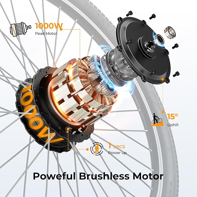 Jasion EB5 Electric Bike for Adults with Peak 1000W Brushless Motor, 40Miles 20MPH Commuting Electric Mountain Bike with 360Wh Removable Battery, 7-Speed, 26" Tires and Front Fork Suspension