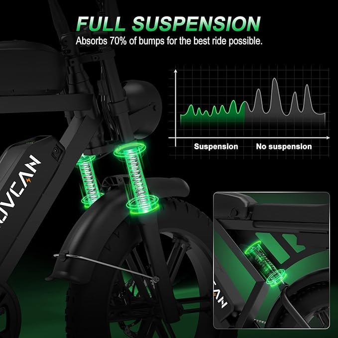 MOVCAN V30 Series Electric Bike for Adults, 3000W/1500W/1000W Motor, 20" Fat Tire Ebike, 37.5MPH/32MPH/28MPH, 120/70Miles, 48V 40Ah/31.2/15.6Ah Dual Battery Motorcycle Ebike for Commuting/Off-roading