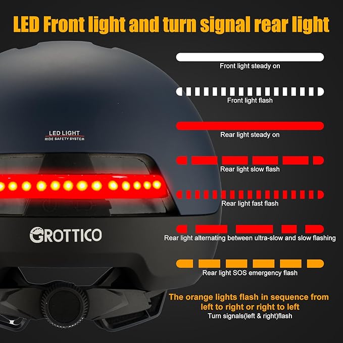Urban-Smart Bike Helmet for Adult - Front & Rear LED Lights | Turn Signals Remote Control | Brake Warning Light | Removable Visor | Men Women Commuter Bicycle Helmet for E-Bike & Cycling