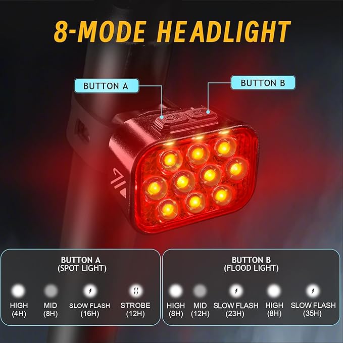 BUCKLOS Bike Lights Front and Back for Night Riding, 10 LED Ultra Bright 8+9 Modes USB Rechargeable Bicycle Headlight and Tail, IPX6 Waterproof 1100mAh Bikes Light Set, 35 Hrs Long Battery Powered