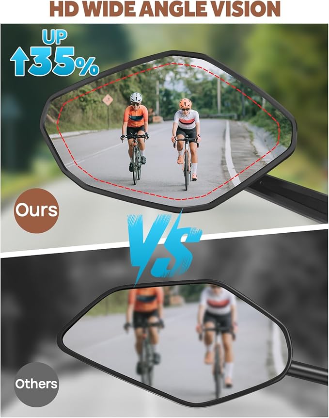 Bike Mirror Handlebar Mount, HD Wide Rear View Bicycle Mirrors for Handlebars with Scratch Resistant Glass, 360°Adjustable Bike Rear View Mirror for Scooter, Motorcycle, Bikes (HD Lens: Left)