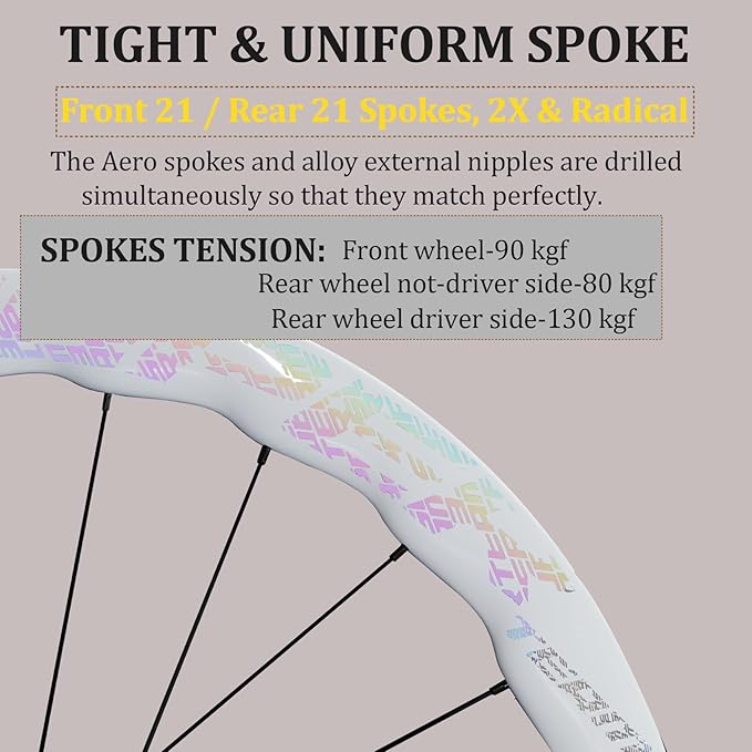 Superteam Carbon Wheelset Disc Brake 700c Road Bike Wheels 45/50/53mm Depth Tubeless Ready Cycling Wheels, for 8-12 Speed Center Lock / 6 Bolt, Thru Axle/QR Type
