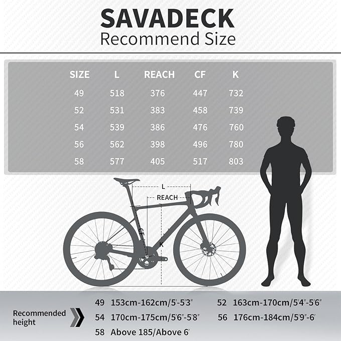 SAVADECK Carbon Road Bike Lightweight 24-Speed Shifting Road Bicycle with Shimano 105 Di2 7170 Groupset, T1000 Carbon Frame with 700C Carbon Wheelset Disc Brake Race Bikes