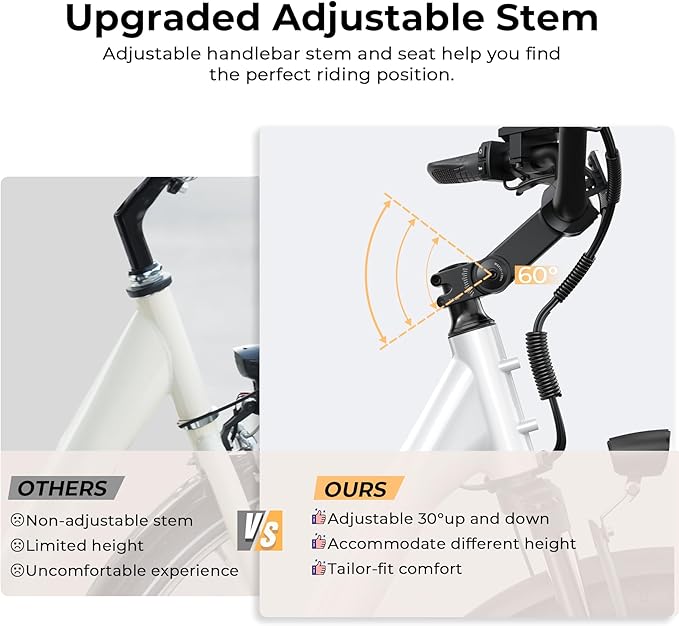 Electric Bike for Adults, Peak 1000W Ebike, 50Miles 21.7MPH UL 2849 Certified Commuter Bike, 26'' City Cruiser Bicycle with 48V Removable Battery, Rear Rack, Adjustable Stem, 7 Speed