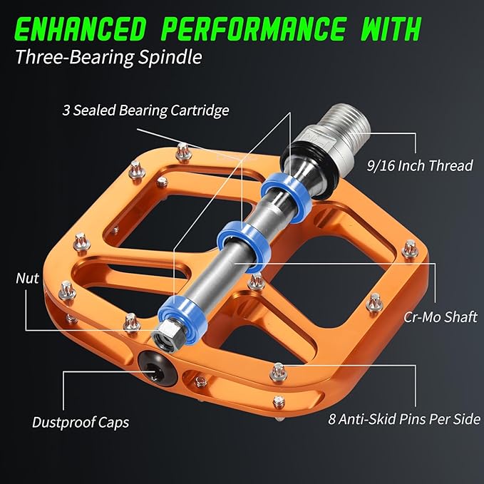 Universal Aluminum Bike Pedals for BMX/MTB, Wide Platform