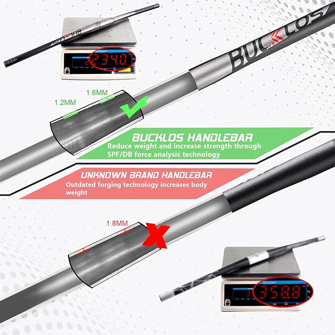 BUCKLOS 25.4/31.8mm Mountain Bike Handlebars Flat/Riser Bar, Aluminum Alloy MTB Handlebar 660/720/780mm, Premium Matter Mount Bikes Bicycle Handle Bar.