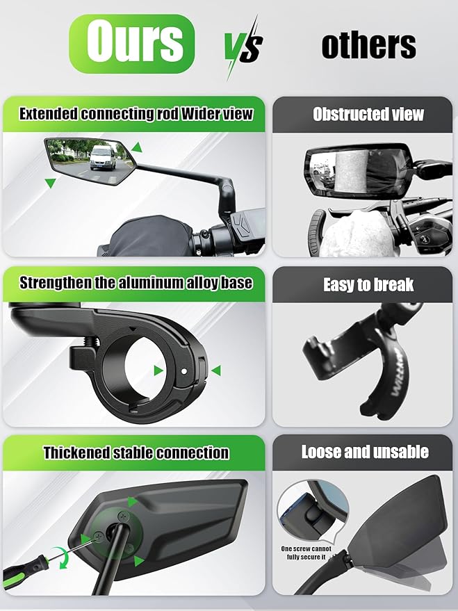 RBRL Bike Mirror, 3D Adjustable Arm for Extended Reach, Aluminum Alloy Anti-shake Bicycle Rearview Mirrors, 360° Panoramic Rearview, Wide Angle Shatterproof & Foldable E-bike Mirror(a set)