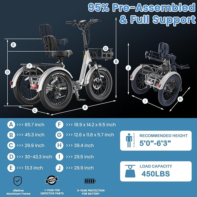 MOONCOOL Electric Trike for Adults, 500W/750W 48V Electric Tricycle for Adults Peak Power 1500W, 20"x3.0" Fat Tire 3 Wheel Electric Bike, Folding Aluminum Adult Tricycle with Removable Battery