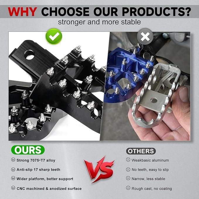 Dirt Bike Foot Pegs CNC Anti-Slip Wide Footpegs for CRF50 CRF70 Coleman CT100U CT200U BT200X CC100X CRF XR50 70 110 125 SSR Apollo TaoTao Mini Bike Motorcycle Dirt Pit Bike Pedals(Black)