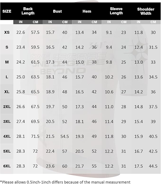 Men's Cycling Jersey Short Sleeve Breathable Quick Dry Bike Shirt Lightweight MTB Road Bicycle Jersey Full Zip 3 Rear Pockets