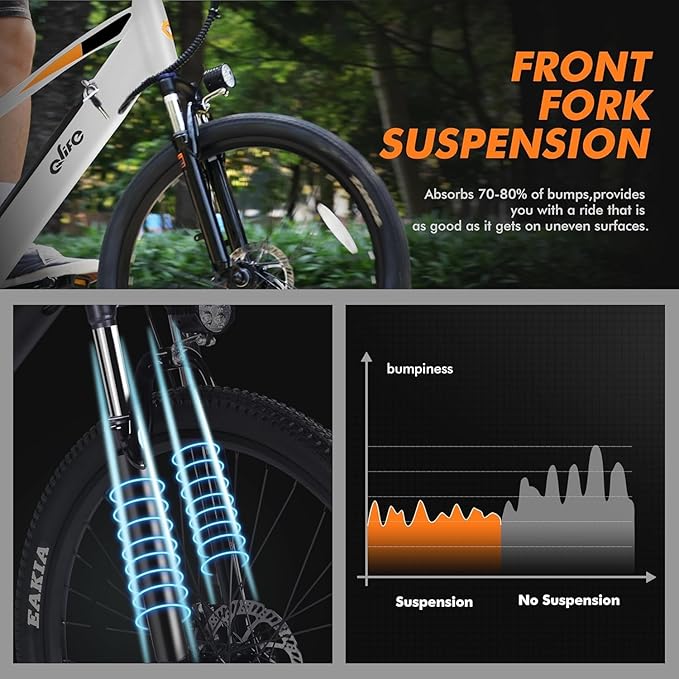Qlife Electric Bike for Adults, 1200W Peak Brushless Motor 28MPH Mountain Ebike with 21-Speed, Up to 45 Miles, 48V 499Wh Removable Battery, 26X2.1 Tire Cityone-Step Over E-MTB