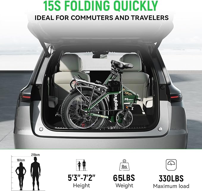 1000W Folding Electric Bike,48V 20AH Removable Battery E Bike,30+MPH,80 Miles Max Range Electric Bike for Adults,20" Fat Tire Foldable ebike,Adult Electric Bicycle for Commute Beach Snow