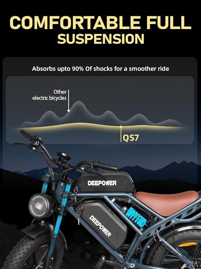 DEEPOWER Electric Bike for Adults,2000W Peak Motor&32MPH Electric Dirt Bike，48V 20AH/35AH/60AH Battery, 70-160 Max Miles,Dual Suspension Ebikes for Adults, 20" Fat Tire E Bike