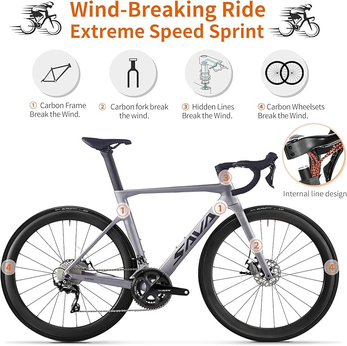 SAVADECK Carbon Road Bike, T800 Carbon Fiber Frame 700C Racing Bicycle with Shimano 105 R7000 22 Speed Groupset and Mechanical Disc Brake, Ultra-Light Carbon Bike