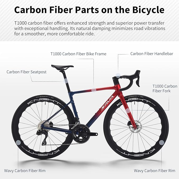 SAVADECK Carbon Fibre Road Bike, Hydraulic Oil Disc Bike with Carbon Fibre Frame and Wheelset, Lightweight Racing Bicycle with R7120 24S Shift Set for Adults