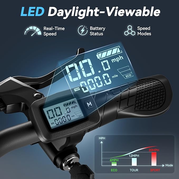 Caroma Peak 1200W/1000W/800W/500W Electric Scooter with Seat,16"/20" Fat Tire Ebike All-Terrain,Max 30Miles&20MPH Electric Scooter Adults,Electric Motorcycle Adults with Storage Basket for Cargo&Pets