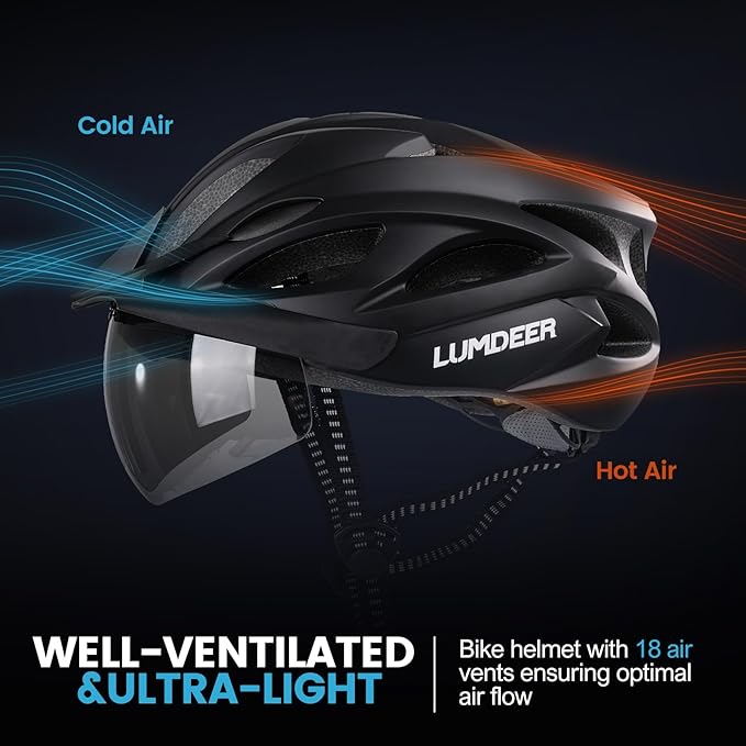 Adult Bike Helmet for Commuting and Cycling, Bicycle Helmet with Rechargeable Rear LED Light & Magnetic Goggles & Removable Sun Visor, Mountain and Road Bicycle Helmets for Men and Women 3 in 1