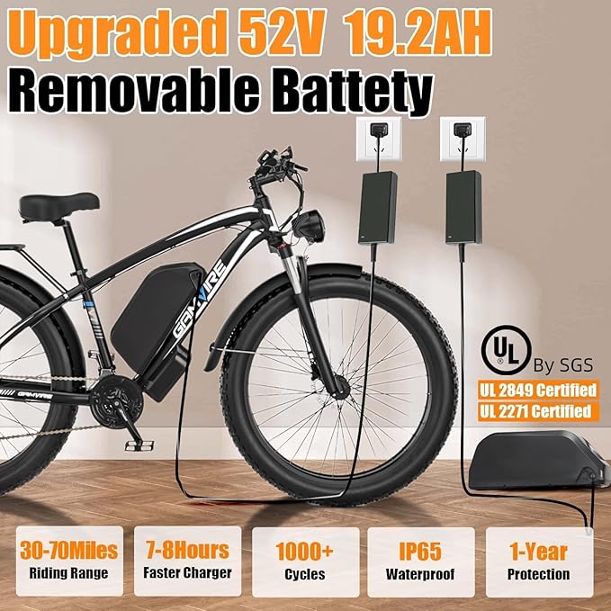Ebike for Adults Electric, 52V 19.2Ah/32Ah, Peak 2000W/2500W E-Bike, 36/40MPH, 70 Miles/100Miles, Hydraulic Disc Brake, Off Road Snow Mountain E-Bike, 24"/26" Fat Tire Electric Bicycle UL2849 by SGS